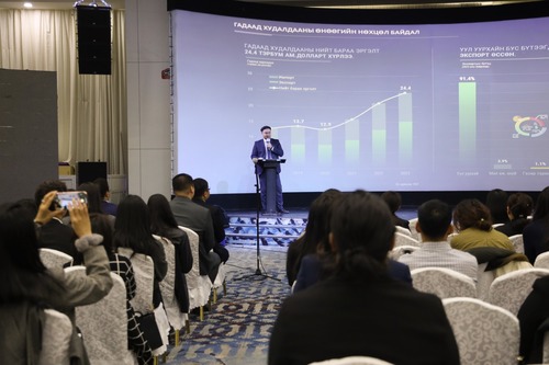 Тодорхойгүй байдал экспортод тушаа болж байна